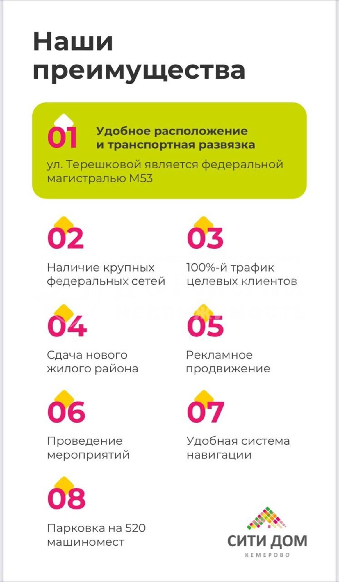 Сдать торговое помещение за 90 000 рублей на улица Терешковой
