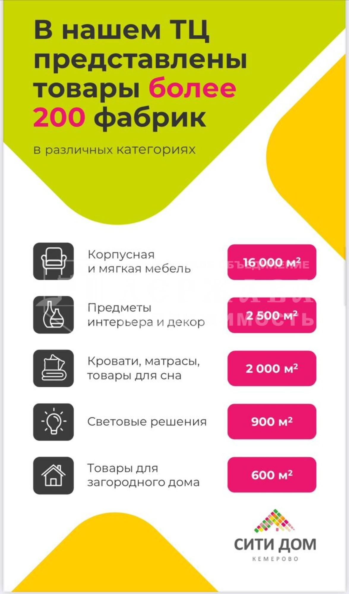 Сдать торговое помещение за 90 000 рублей на улица Терешковой