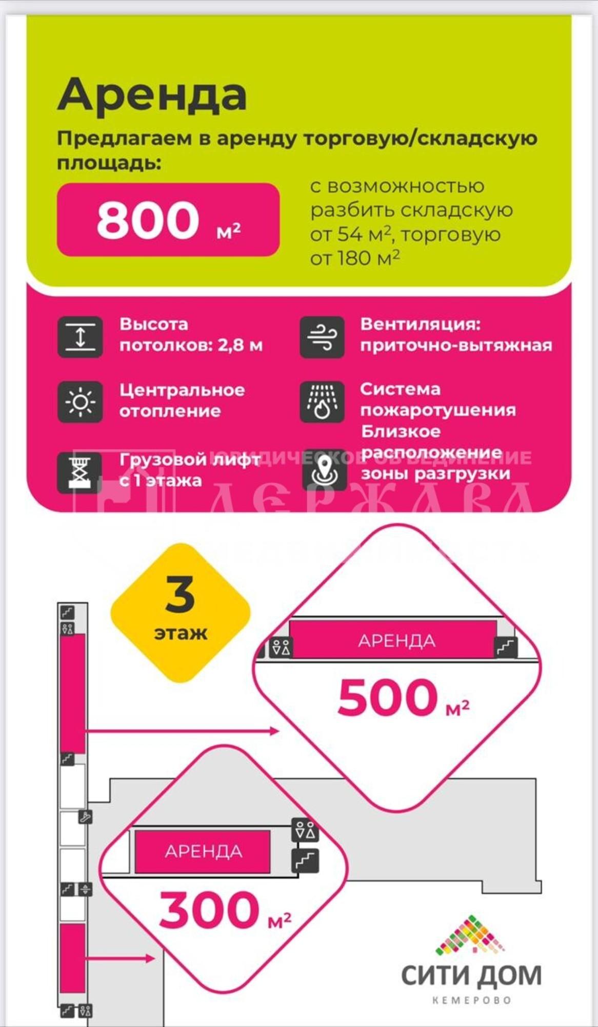 Сдать торговое помещение за 90 000 рублей на улица Терешковой