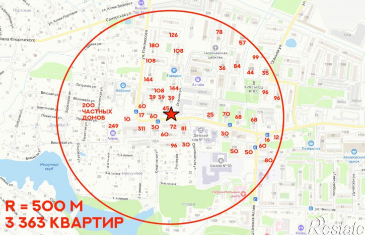 Торговое помещение улица Маршала Борзова Торговое помещение улица Маршала Борзова