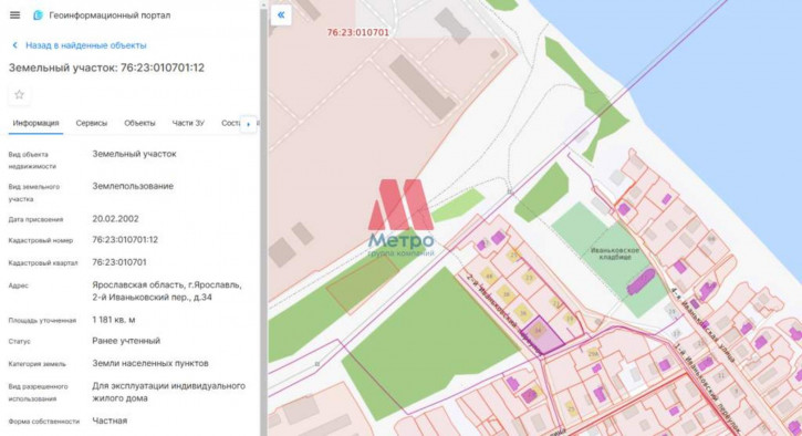 Коттедж/дом 2-й Иваньковский переулок, д.34