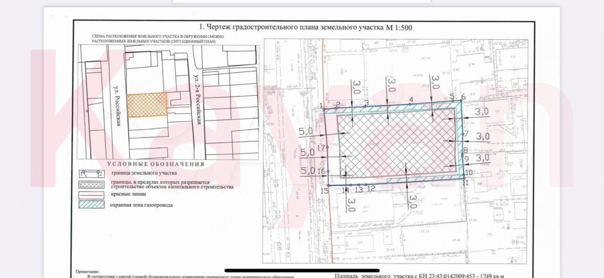 Купить землю, земельный участок за 76 000 000 рублей на Российская ул.