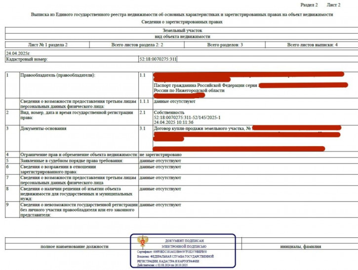Земельный участок Академика Сахарова ул